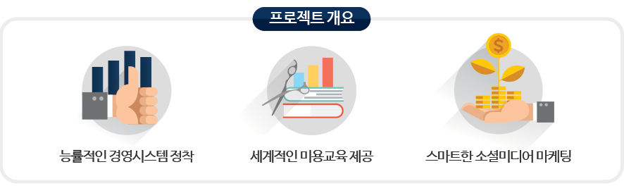 주식회사 더 함 이미지