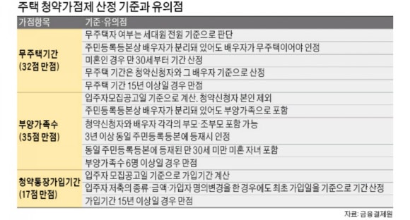 삼호건축사사무소 이미지