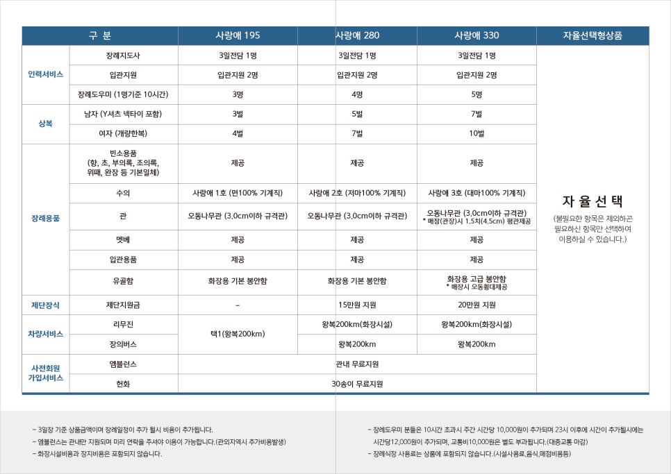사랑애상조 이미지