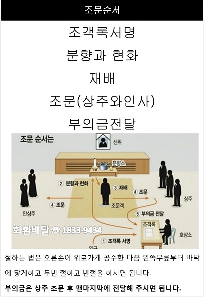 온누리장례식장 이미지