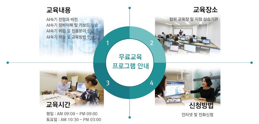 분당연세요양병원 이미지