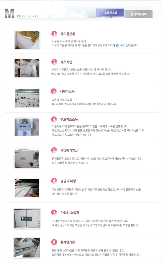 리체부부치과의원 이미지