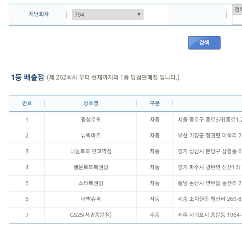 일등카센타 이미지