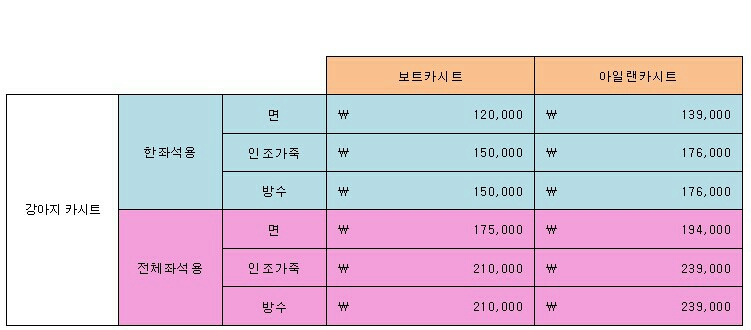 (주)셔리 이미지