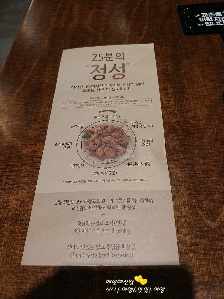 교촌치킨까치산역점 이미지