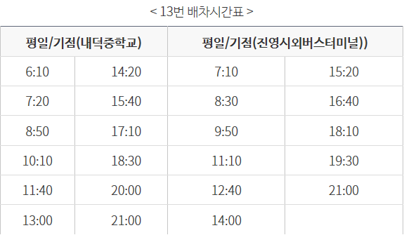 강민의료재단나누리요양병원 이미지