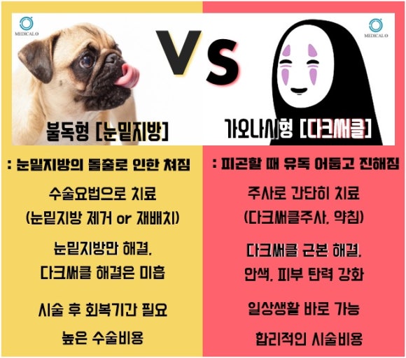 메디컬오한의원 이미지