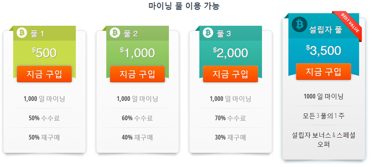비트네트워크 이미지