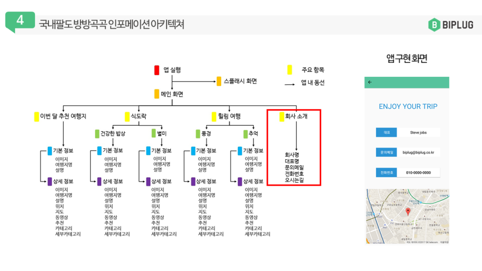 바이교육 이미지