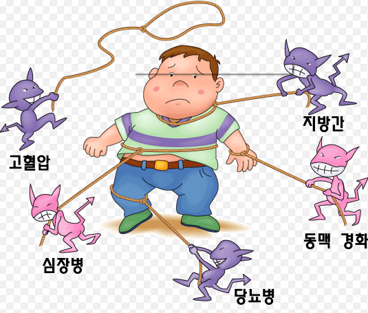 서울삼성내과 이미지
