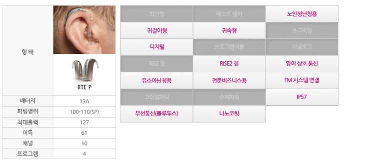보청기프로(PRO) 이미지