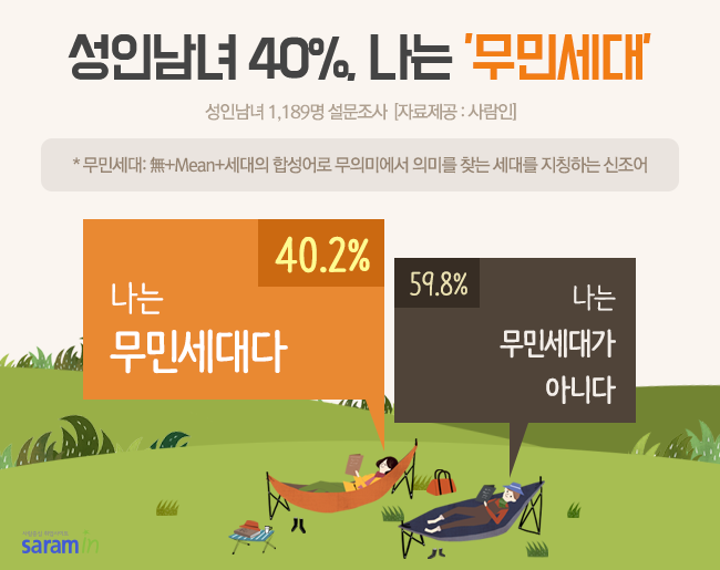 무세대 이미지
