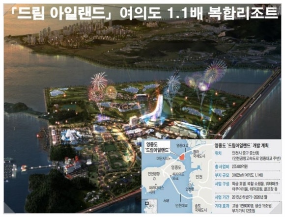 도시상담 이미지