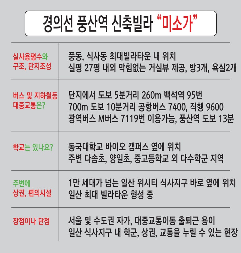 미소가가득한집 이미지