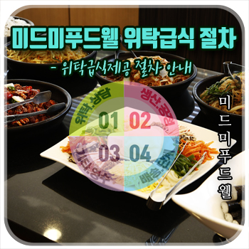(주)푸드웰 이미지