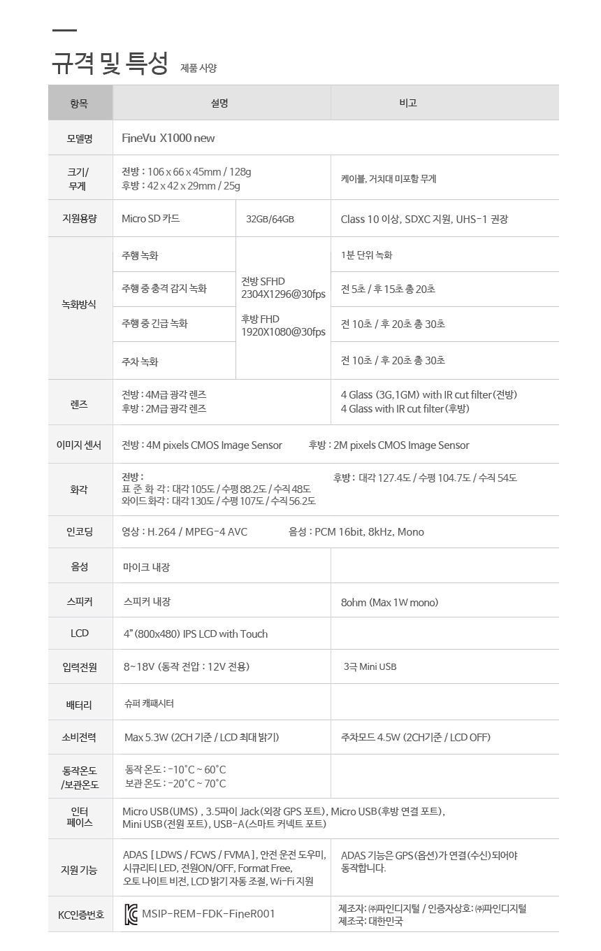 비앤엠파인 이미지