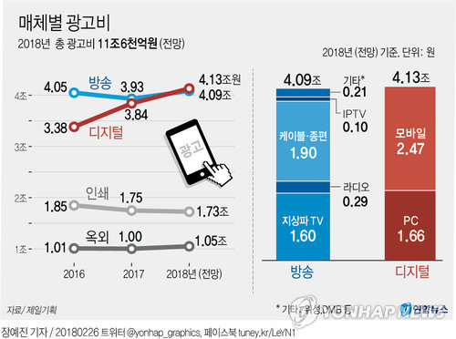 케빈모바일 이미지