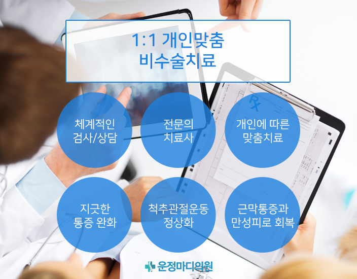 산내의원 이미지