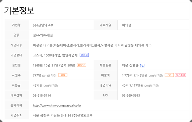 신영와코루 이미지