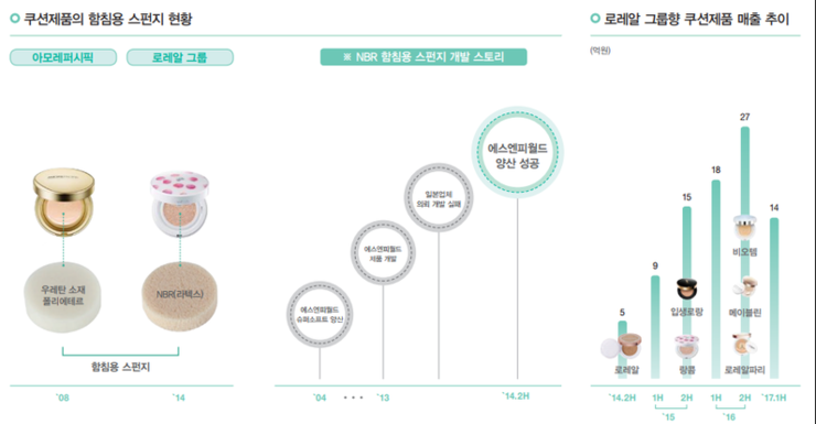 아이폭스 이미지