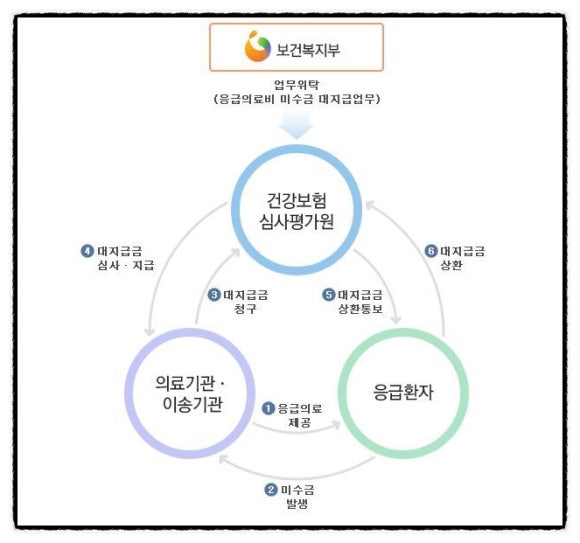 대불컴퓨터 이미지