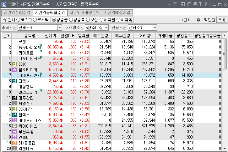 이티에이치 이미지