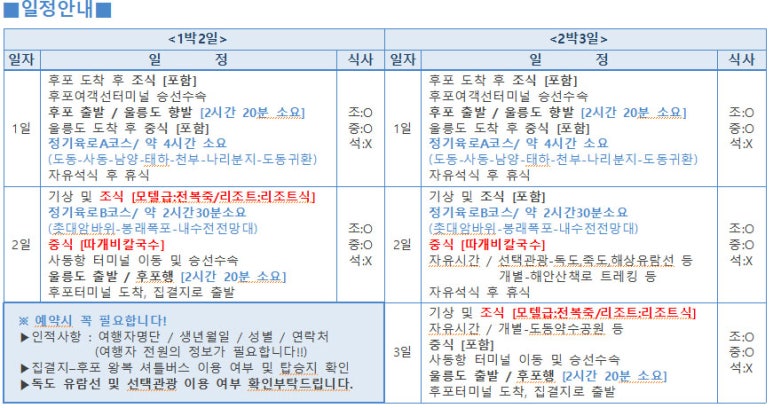 (주)대아울릉리조트 이미지