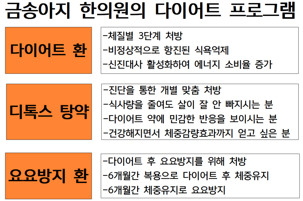금송아지한의원 이미지