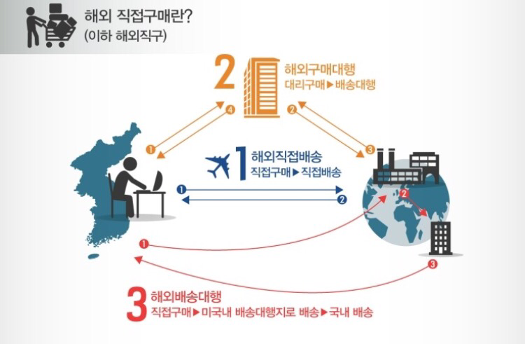 샤샵 이미지