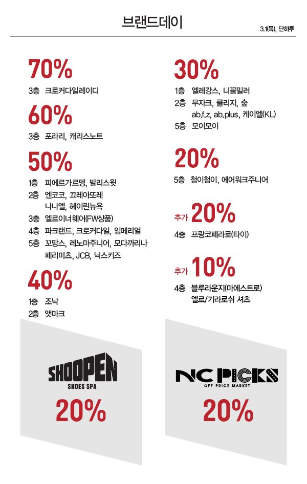 크로커다일레이디대전 이미지