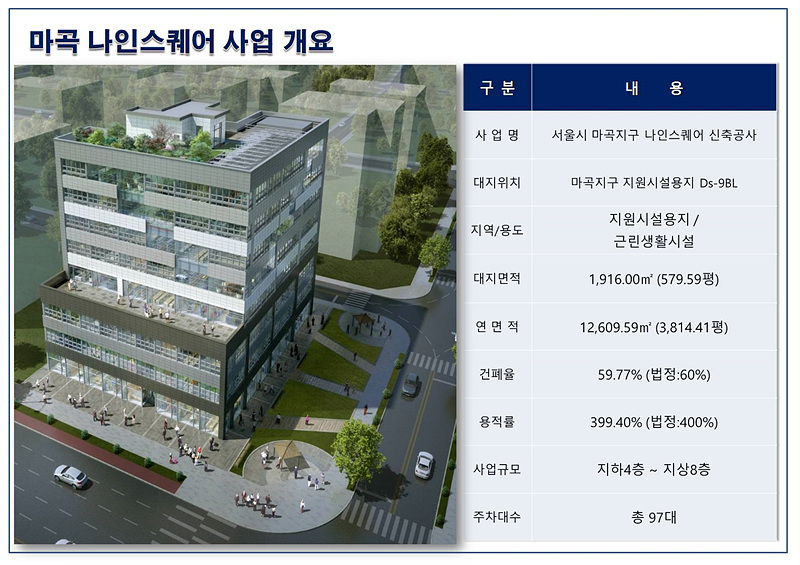 나인스퀘어 이미지