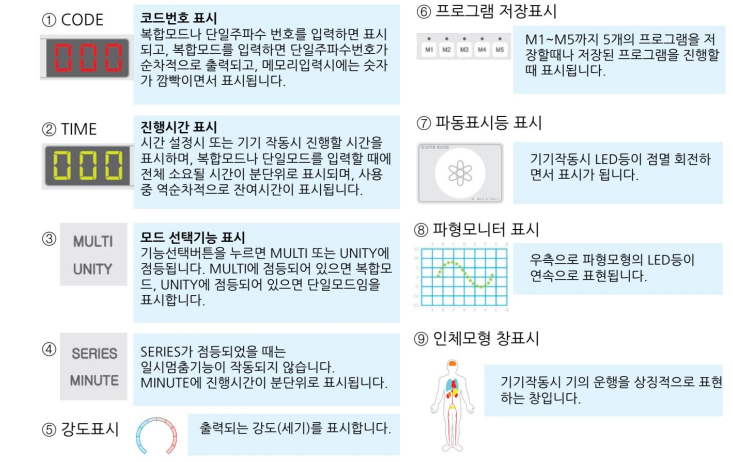 양자파 이미지