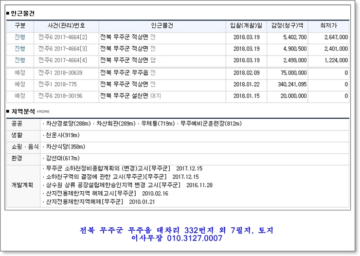 태양법무사사무소 이미지