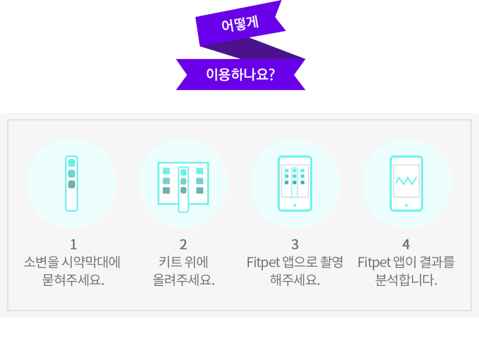 어헤드(Ahead) 이미지