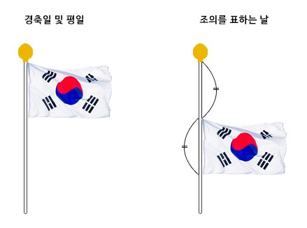 (오늘도그리다) 이미지