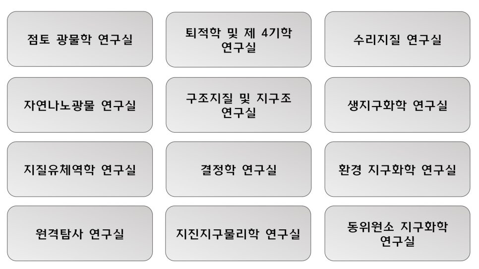 연세석유 이미지