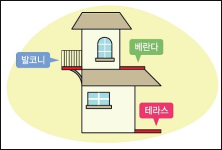 거성주유소 이미지