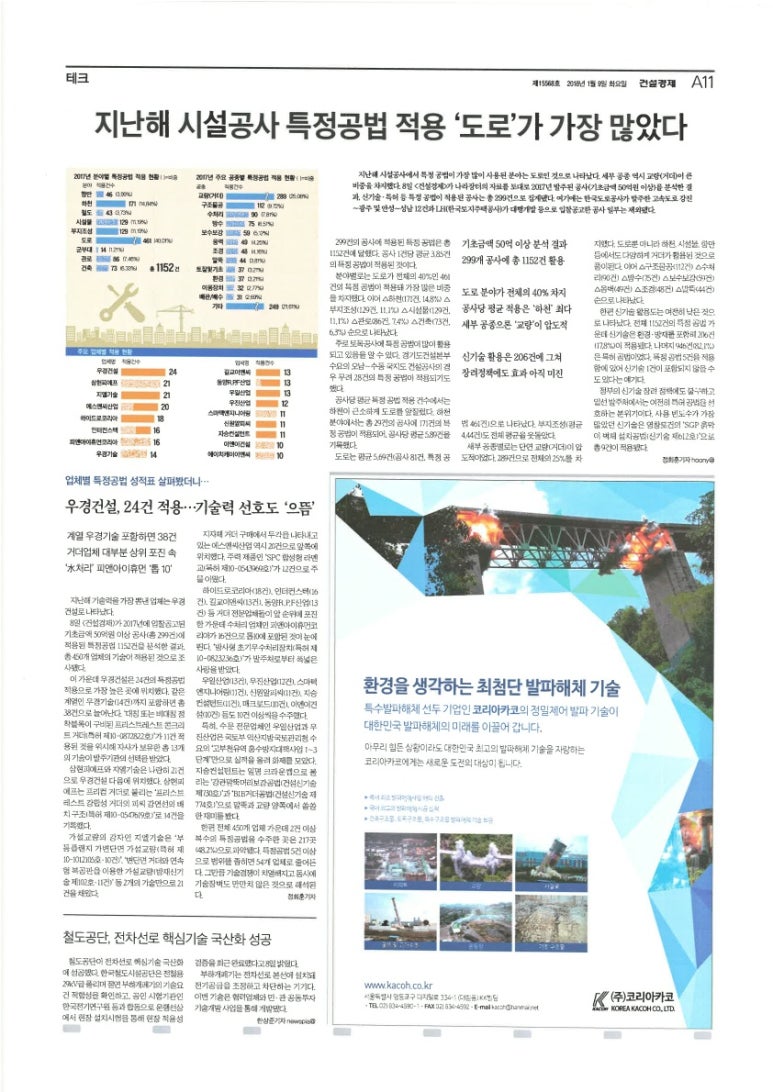 (주)피앤아이휴먼코리아 이미지