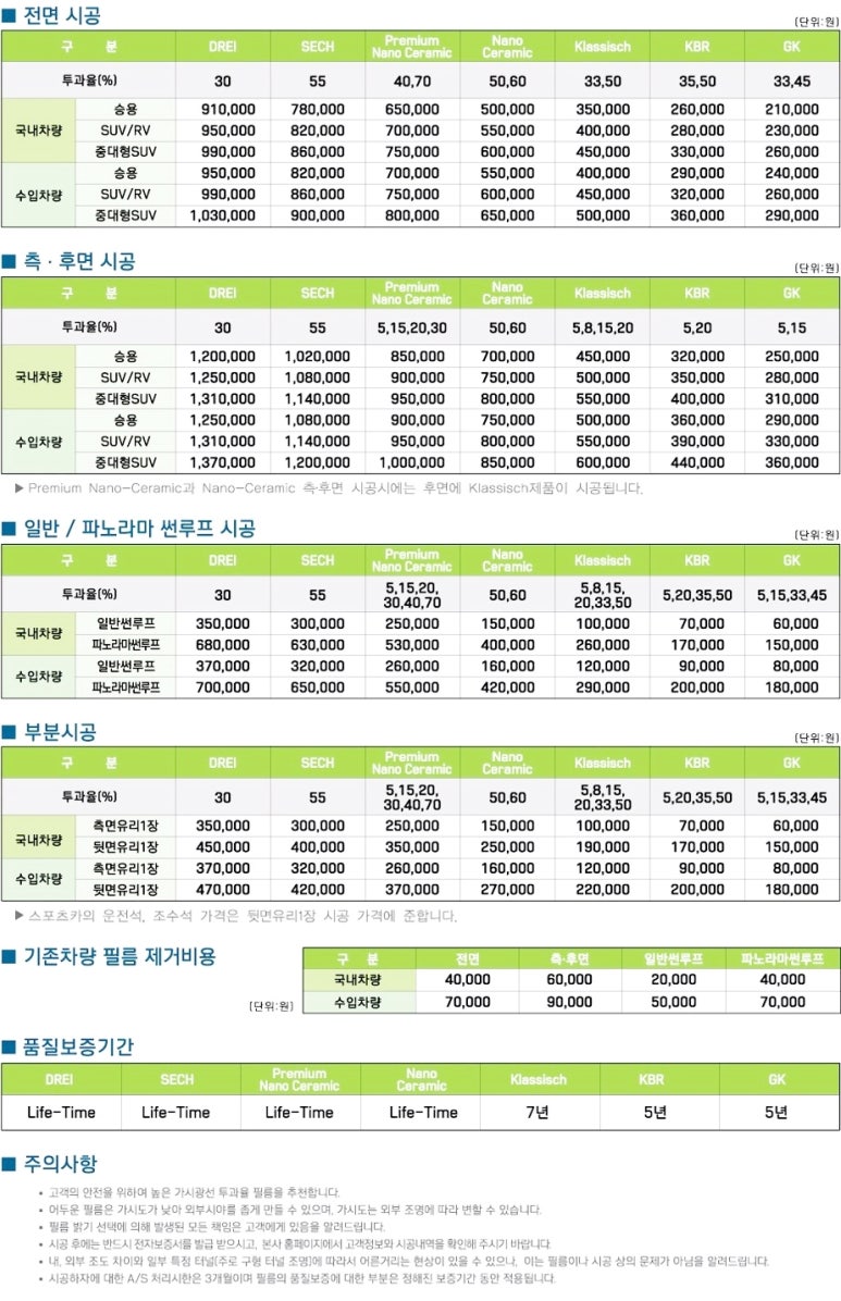 후퍼옵틱등촌 이미지