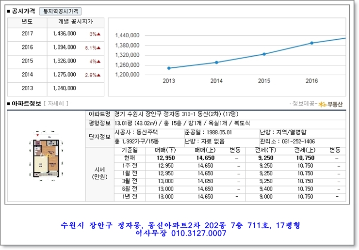 동신법무사사무소 이미지