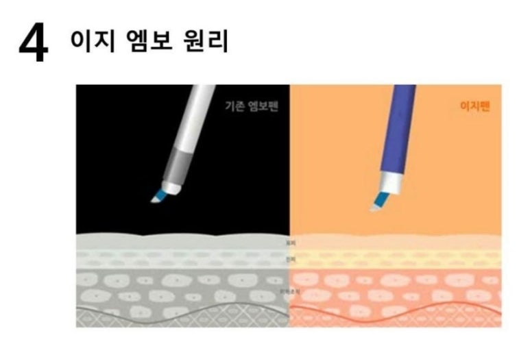 수지브로우 이미지