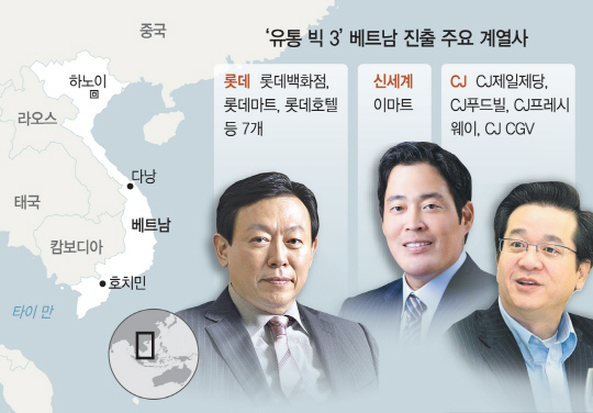 신세계이마트 이미지