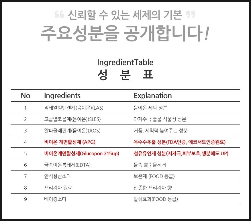 세탁컴퍼니 이미지