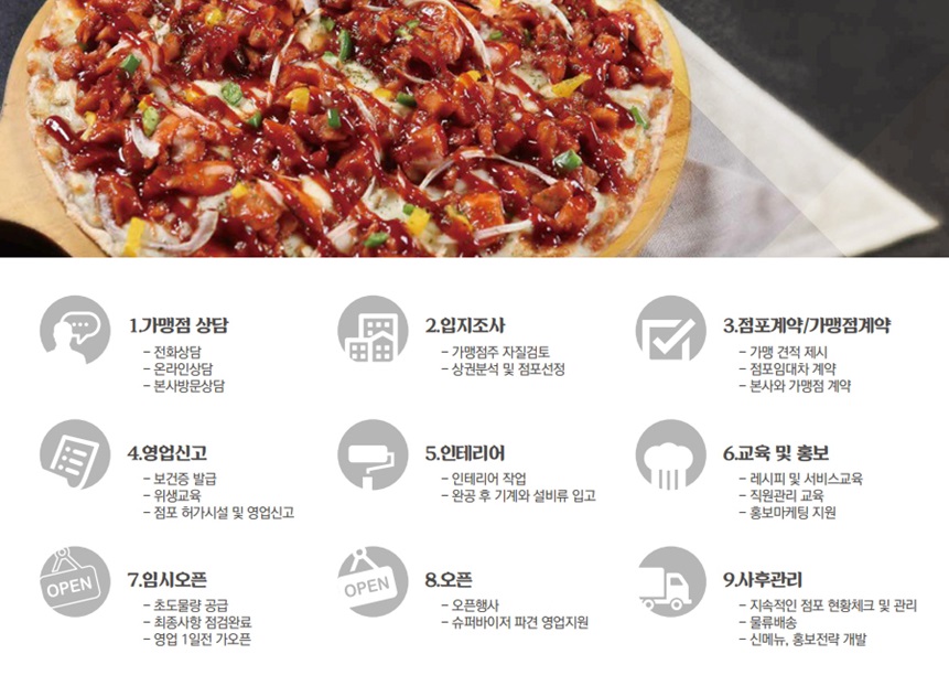 피자집 이미지