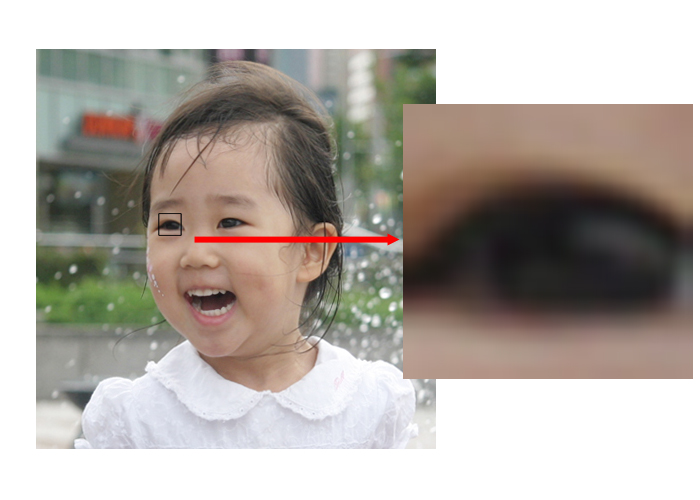 인화 확대