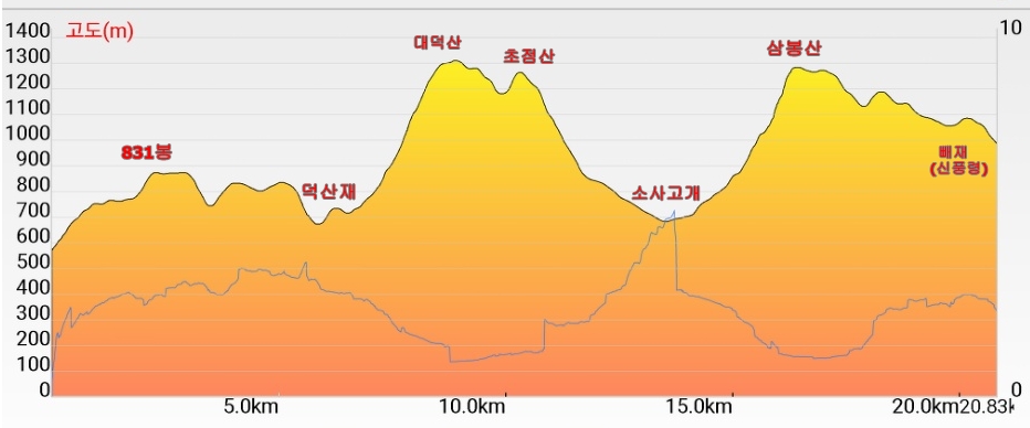 남진컴퓨터 이미지