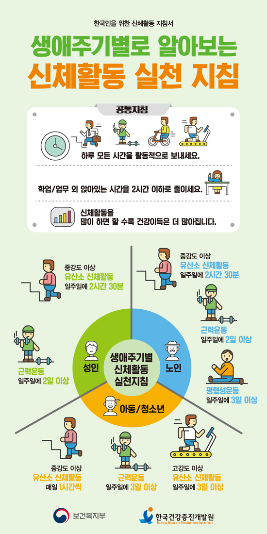 한국건강교육 이미지