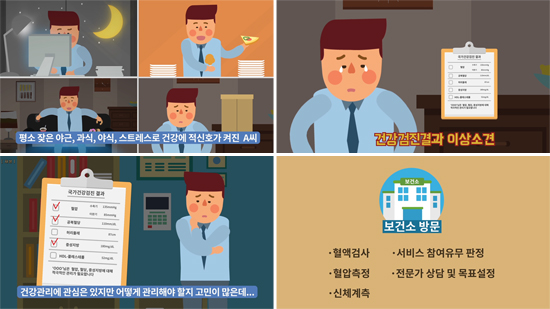 한국건강교육 이미지