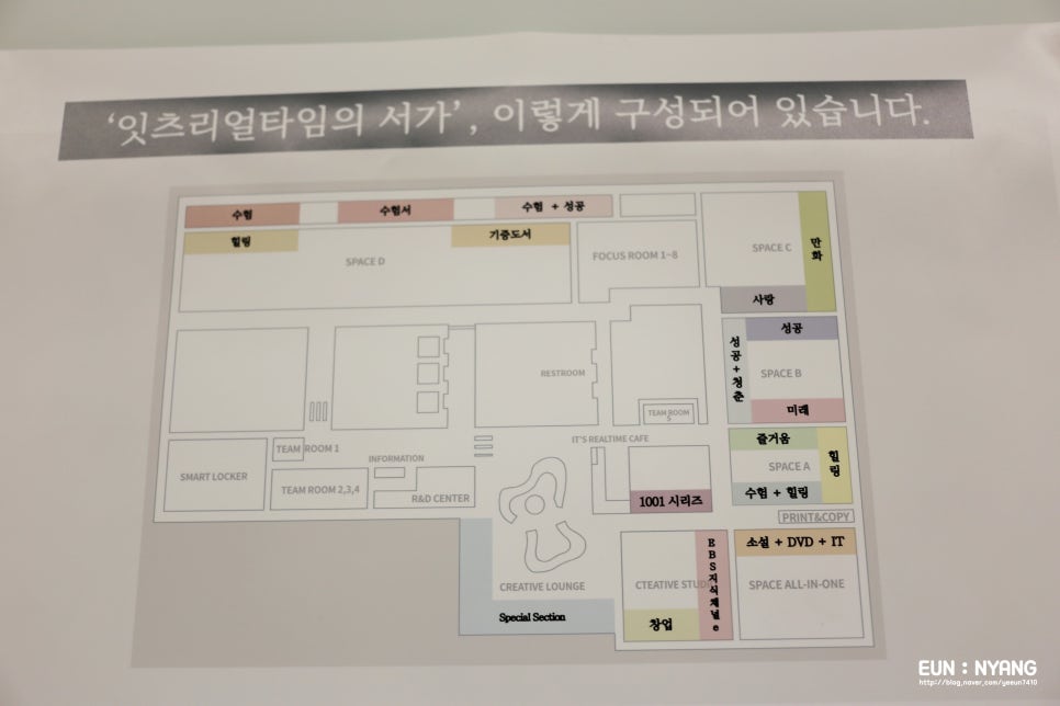 잇츠만화카페 이미지