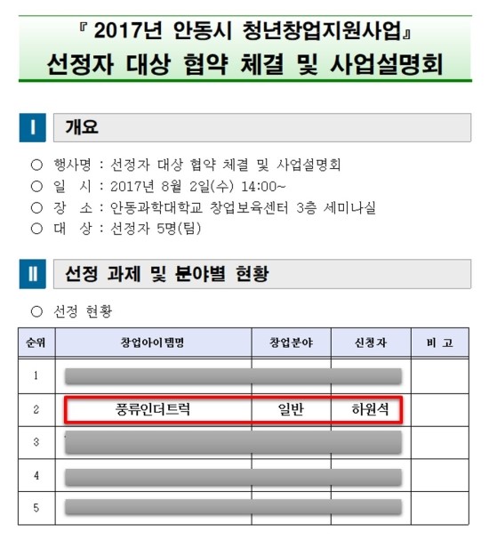 뉴욕핫도그안동 이미지